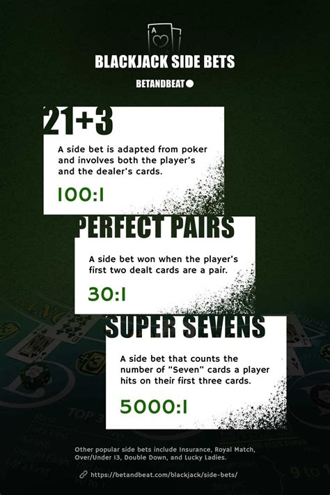 side bets blackjack|Blackjack Side Bets – 21+3, Perfect Pairs, & Insurance .